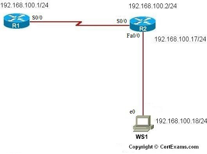 lab image