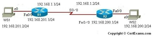 lab image