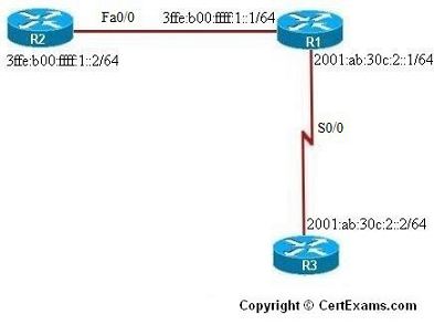 lab image